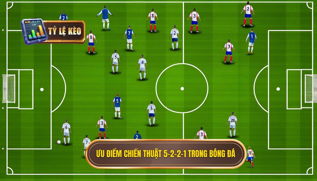 Điểm mạnh của chiến thuật bóng đá 5-2-2-1