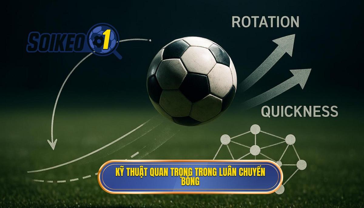 Các Thành Tố Kỹ Thuật Quan Trọng Để Thực Hiện Hiệu Quả Chiến thuật Luân chuyển Bóng Nhanh