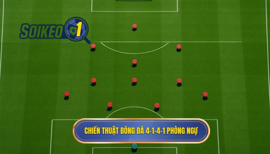 Chiến thuật bóng đá 4-1-4-1 phòng ngự