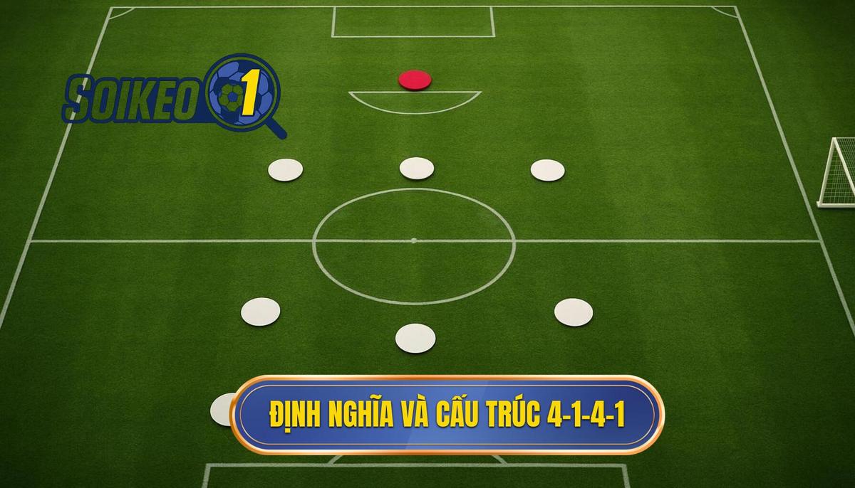Phần 1_ Định nghĩa và Cấu trúc cơ bản của 4-1-4-1