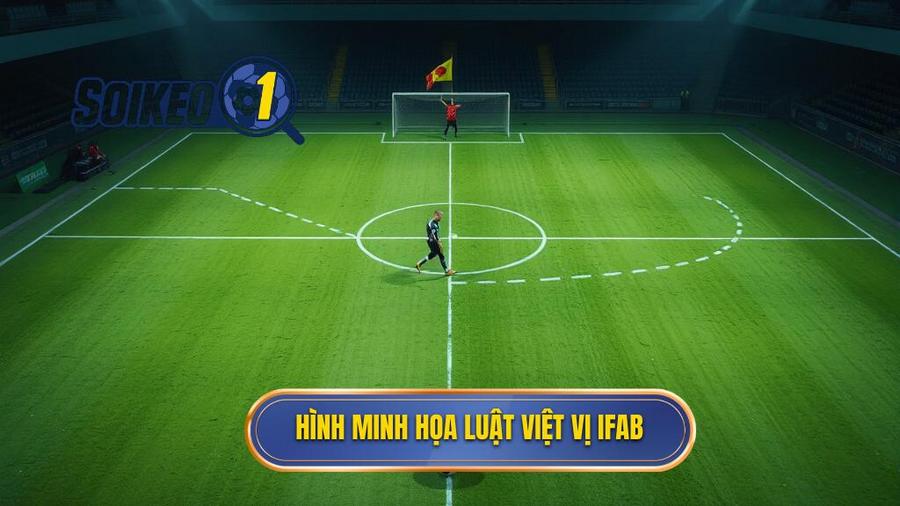1. Hình minh họa Luật Việt vị IFAB